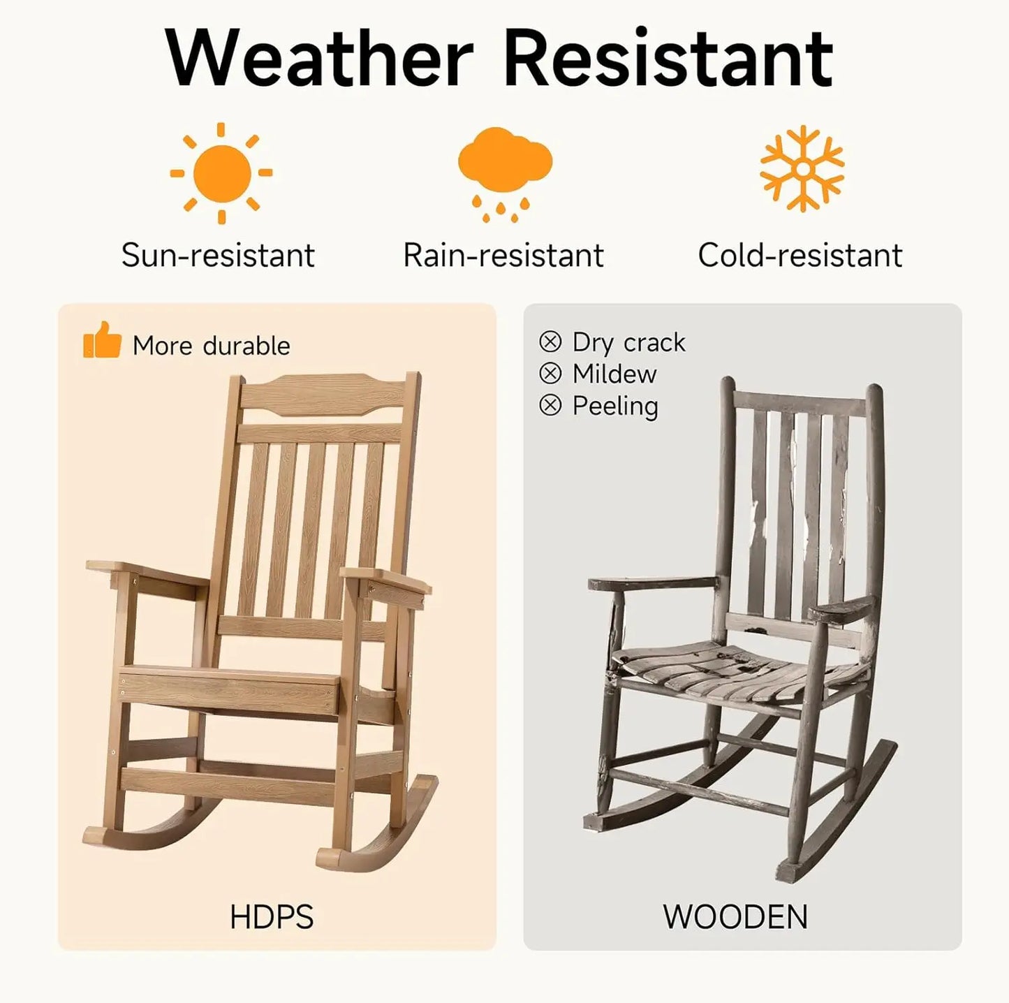 XMSJH Outdoor Poly Rocking Chair Porch Furniture Set