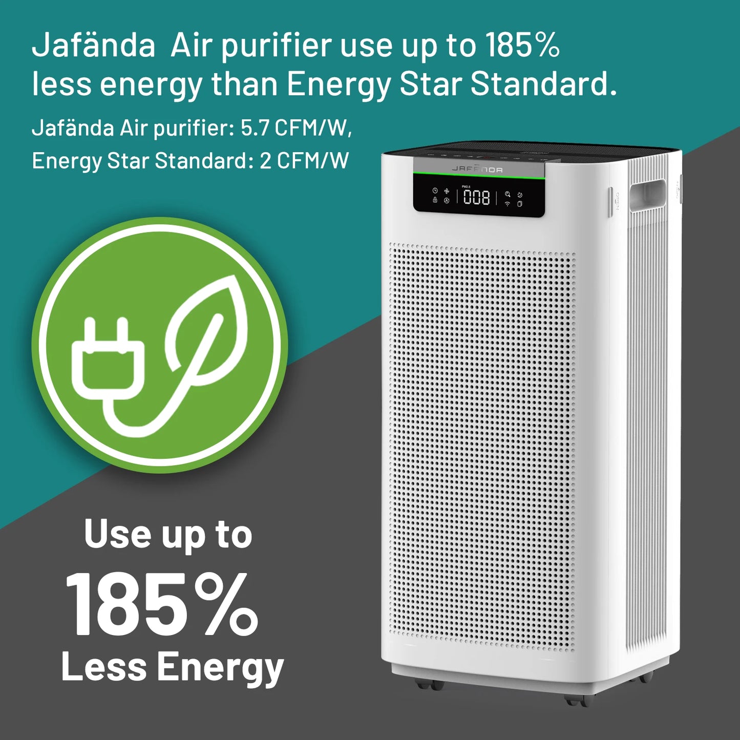 Jafanda Smart HEPA Air Purifier With Activated Carbon