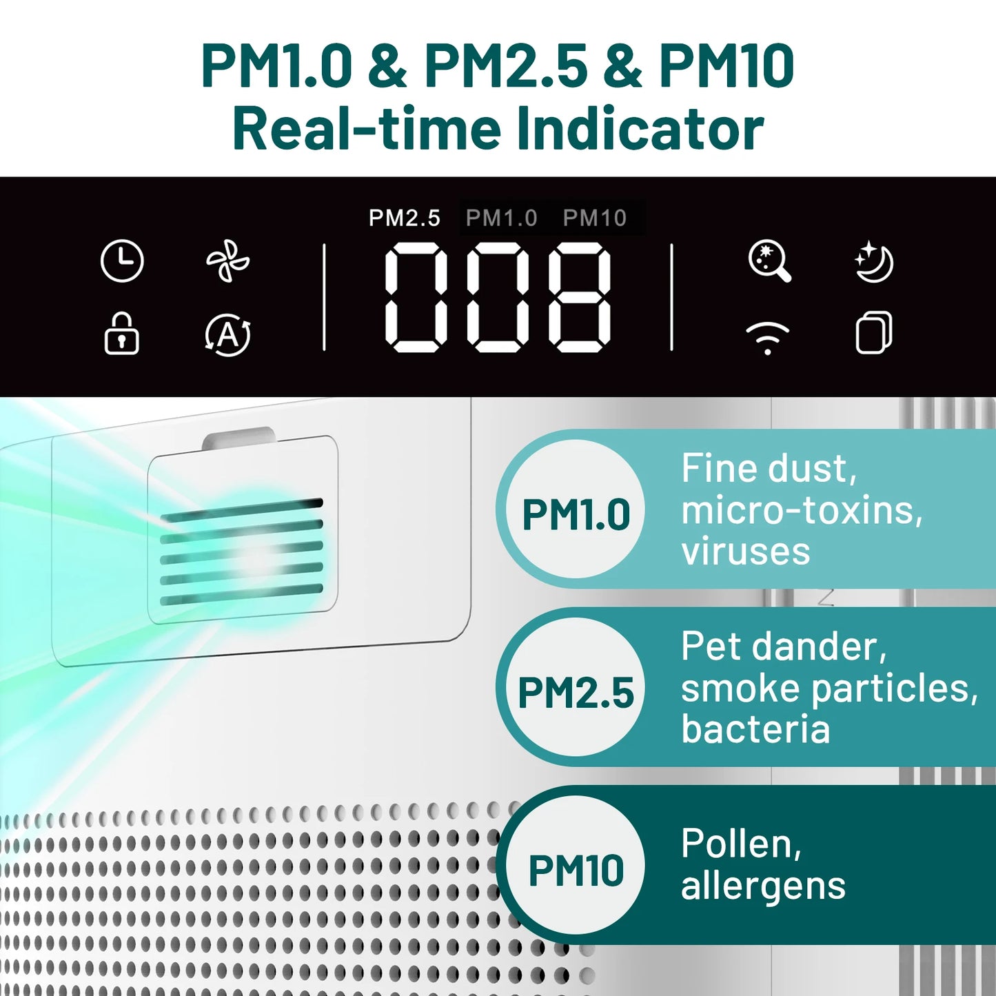 Jafanda Smart HEPA Air Purifier With Activated Carbon