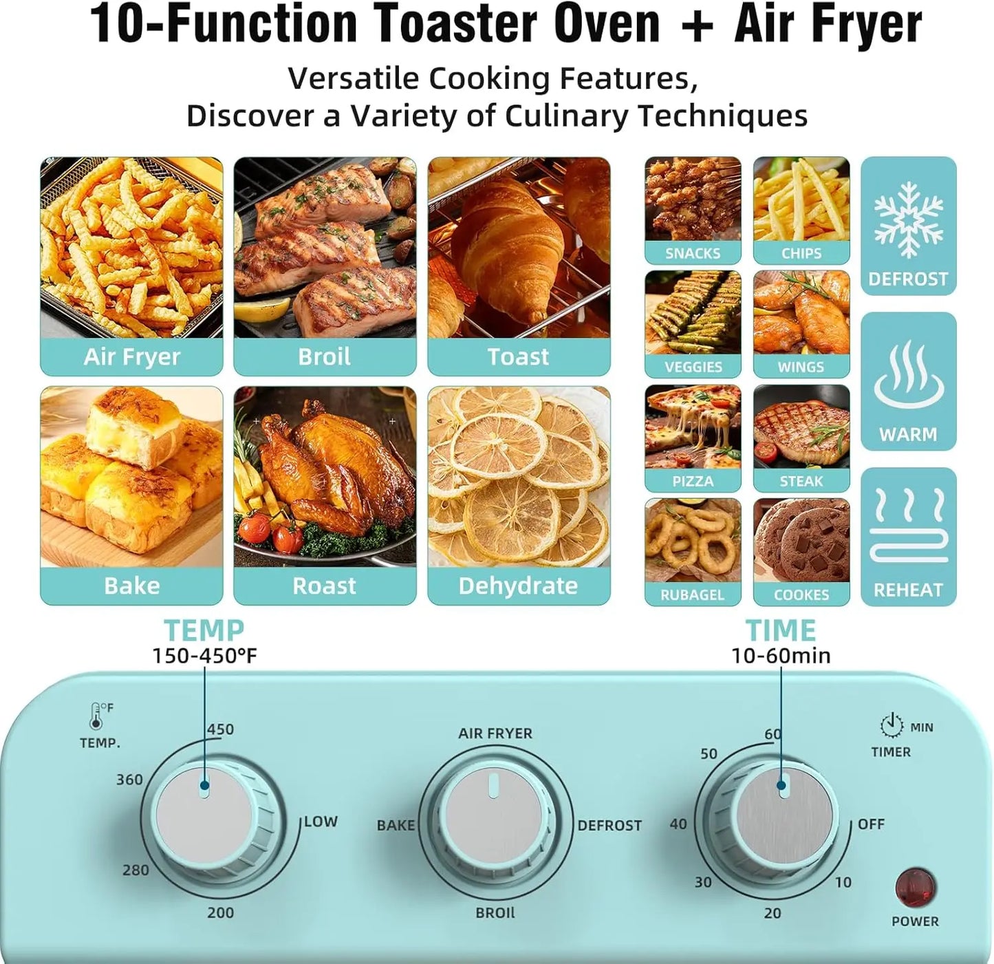 Retro Convection Oven Combo 12L Small Air Fryer Toaster Oven 4 Slice or 6 Inch Pizza Bake Toast Broil Air Fry