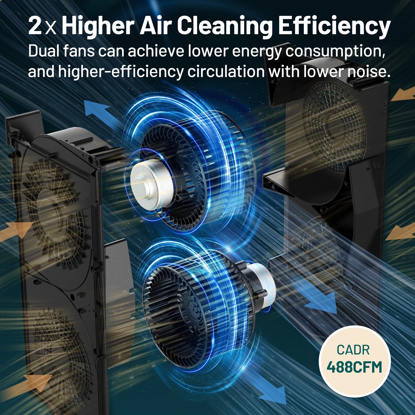 Jafanda Smart HEPA Air Purifier With Activated Carbon