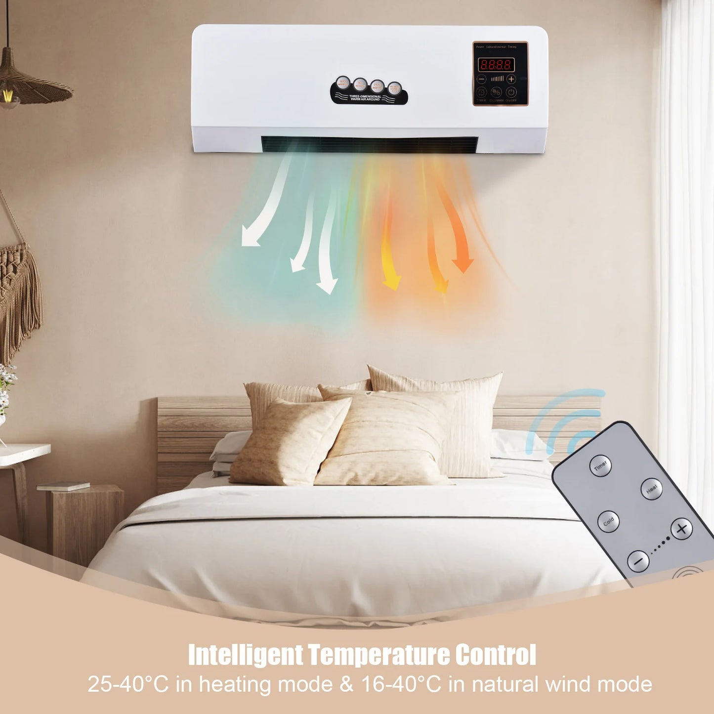Wall Mounted Two In One Electric Heater Fan With Remote